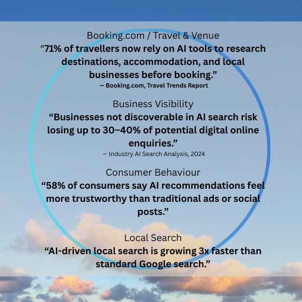 AI-Search Visibility Roundtable (90 Minutes)